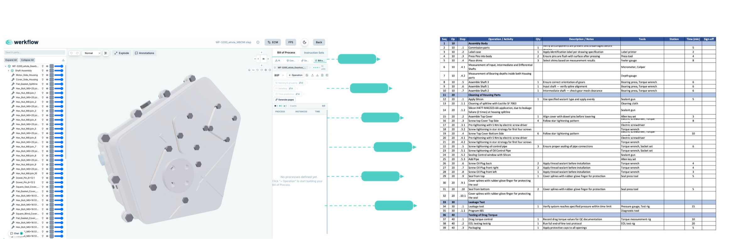 Workflow showing data flowing from CAD to Excel spreadsheets